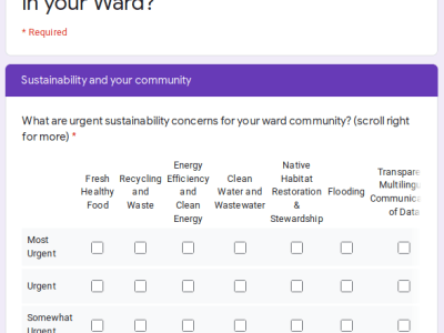 Sustainability & Policy: What’s Happening in your&nbsp;Ward?